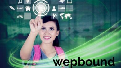 Wepbound: The Fate of Web Advancement